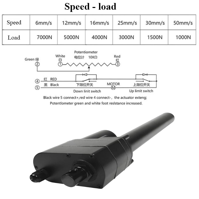DC 12V 24V 7000N Linearantrieb – Fishing Rod Telescopic Bewertung und Preis