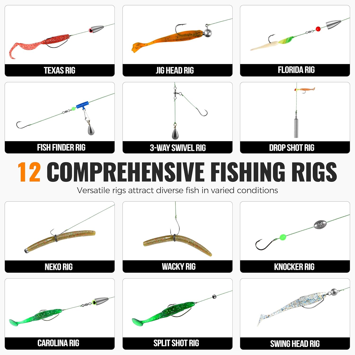 187-teiliges Angelzubehör-Set  – Fishing Rod Building Kit Bewertung und Preis